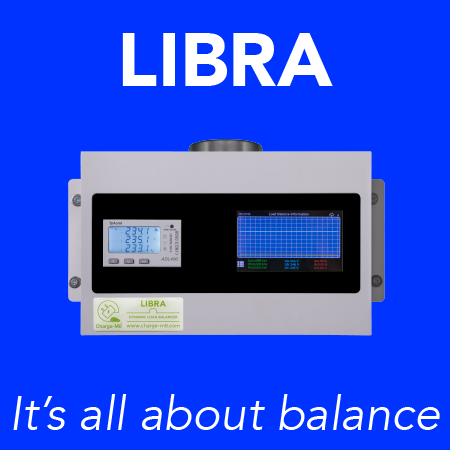 Libra Dynamic Load Balancer