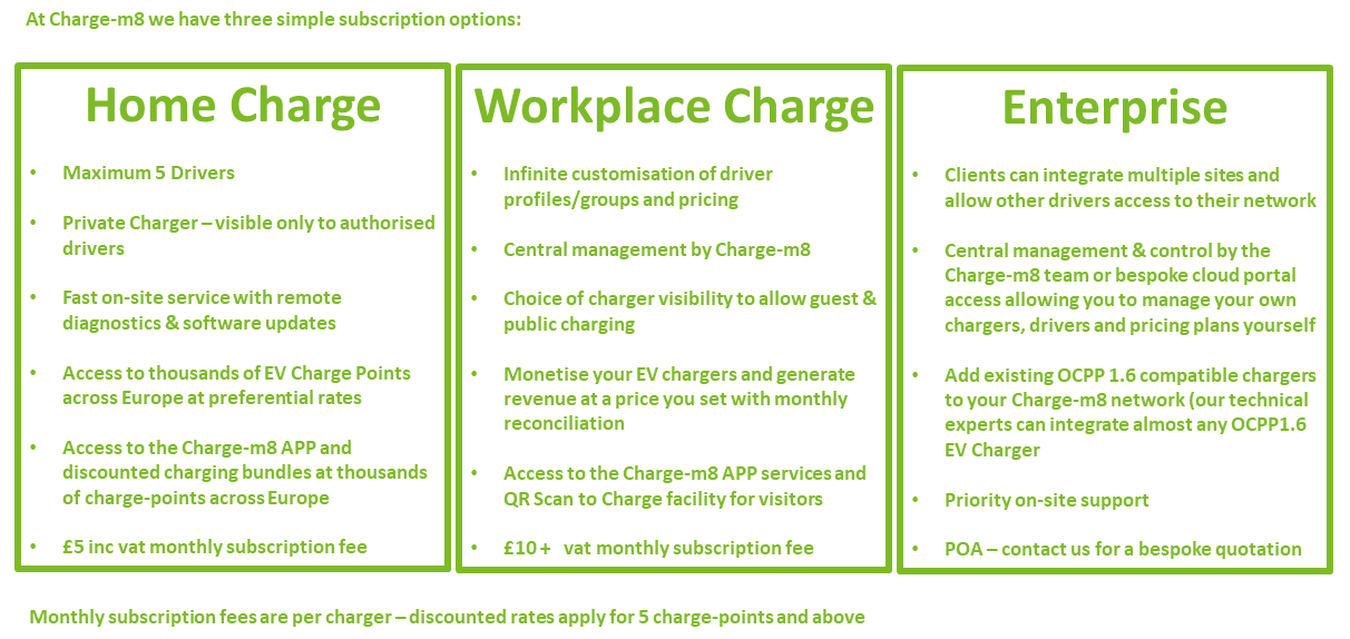 Charge-m8 Subscription