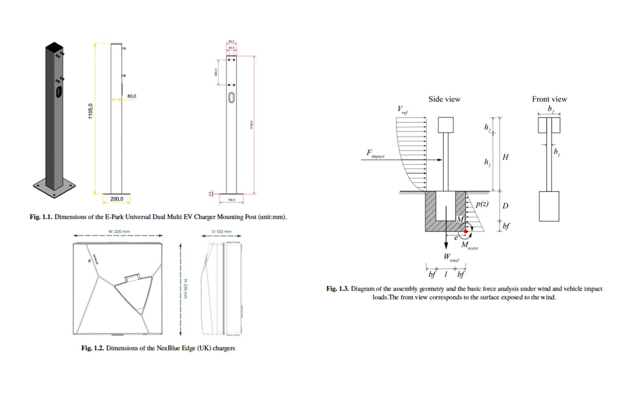 Screenshot from Stage 1 Report – Structural Load Analysis for EV Charger Stations under Wind and Vehicular Impact Scenarios