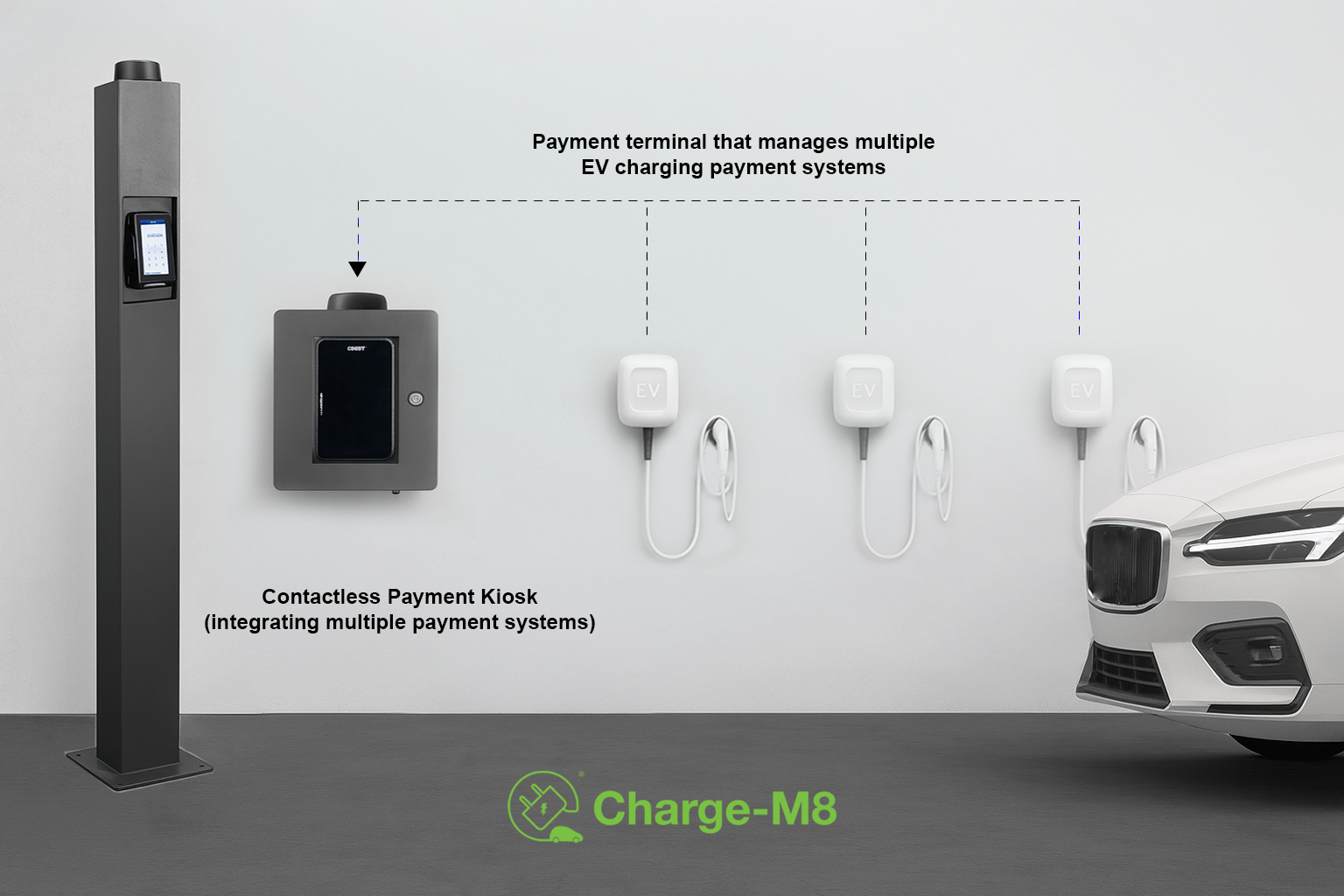 Charge-M8 Sigma Payment Kiosk — contactless EV charging payment solution