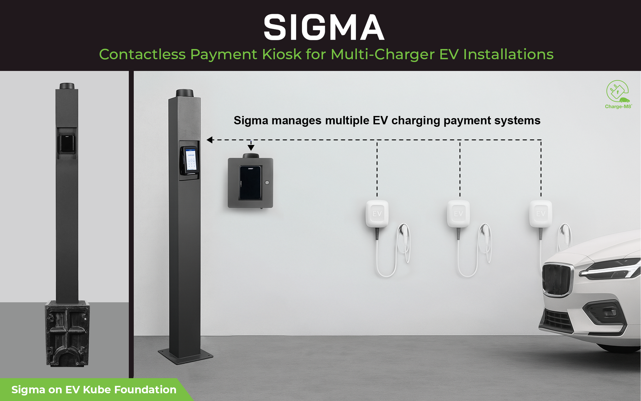 A completed retrofit: two Ratio EV AC chargers monetised via EVCloudPay, mounted on the Charge-M8 Sigma Wallbox
