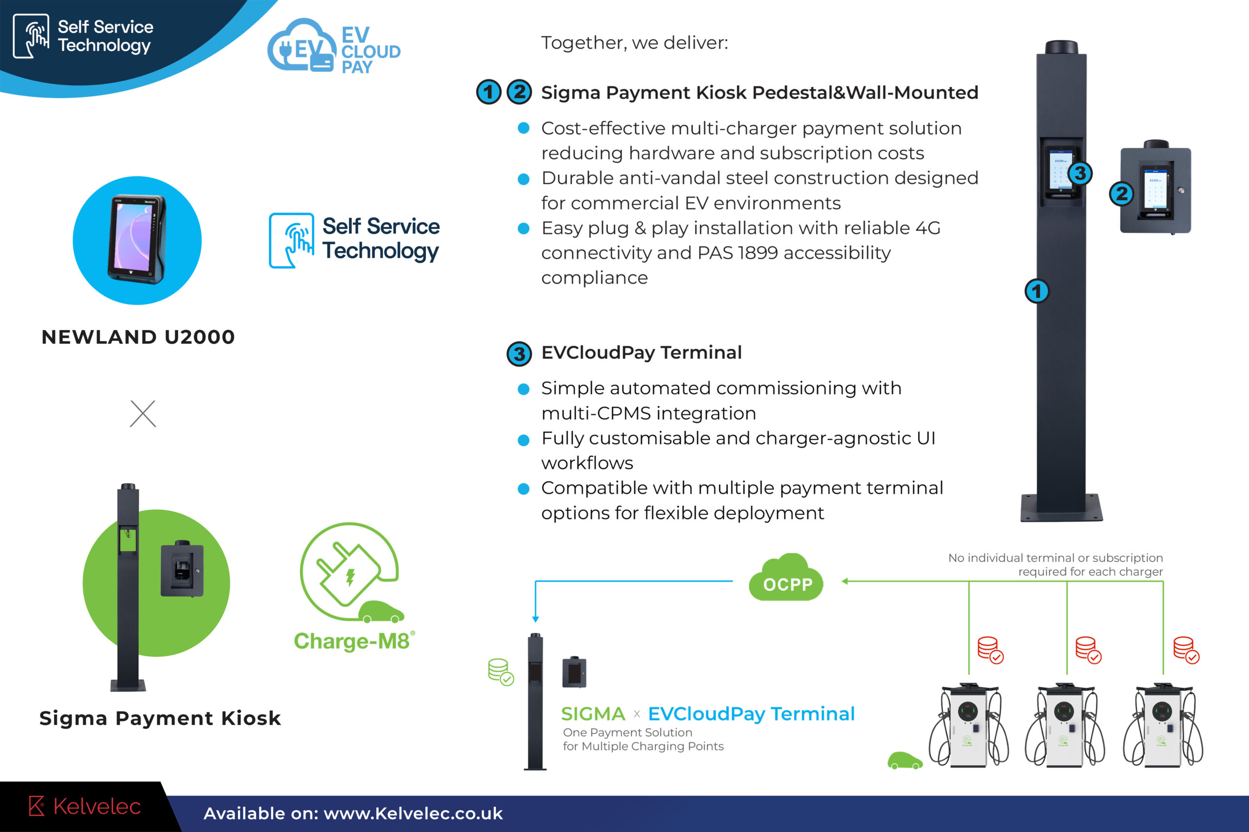 Charge-M8 Sigma Payment Kiosk with EVCloudPay and Nayax Media 4 Mini integration