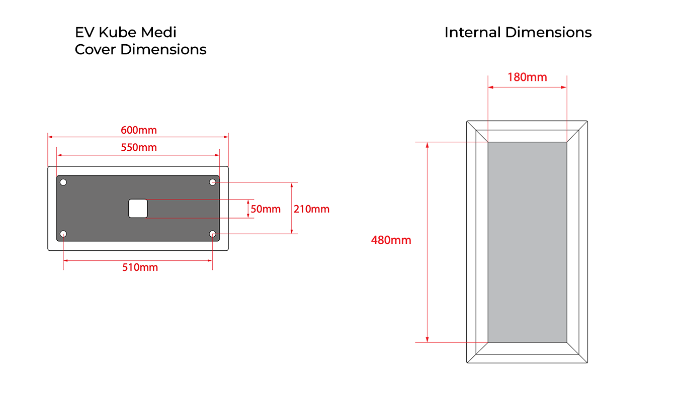 EV Kube Medi lid and internal cavity dimensions
