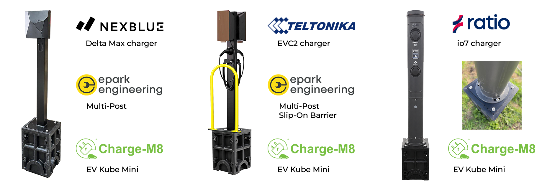 EV Kube Mini case study installation