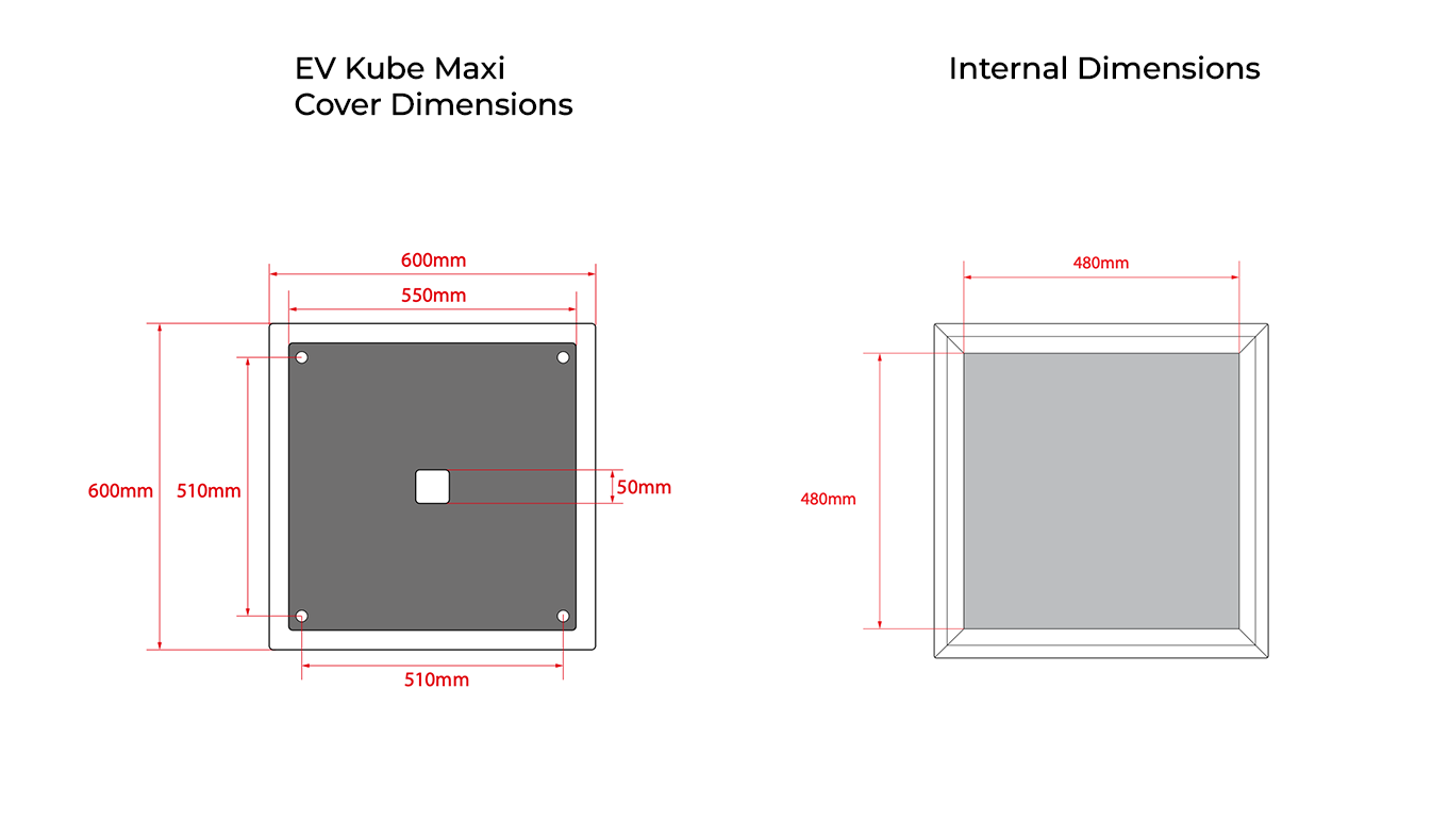 EV Kube Maxi lid and internal cavity dimensions