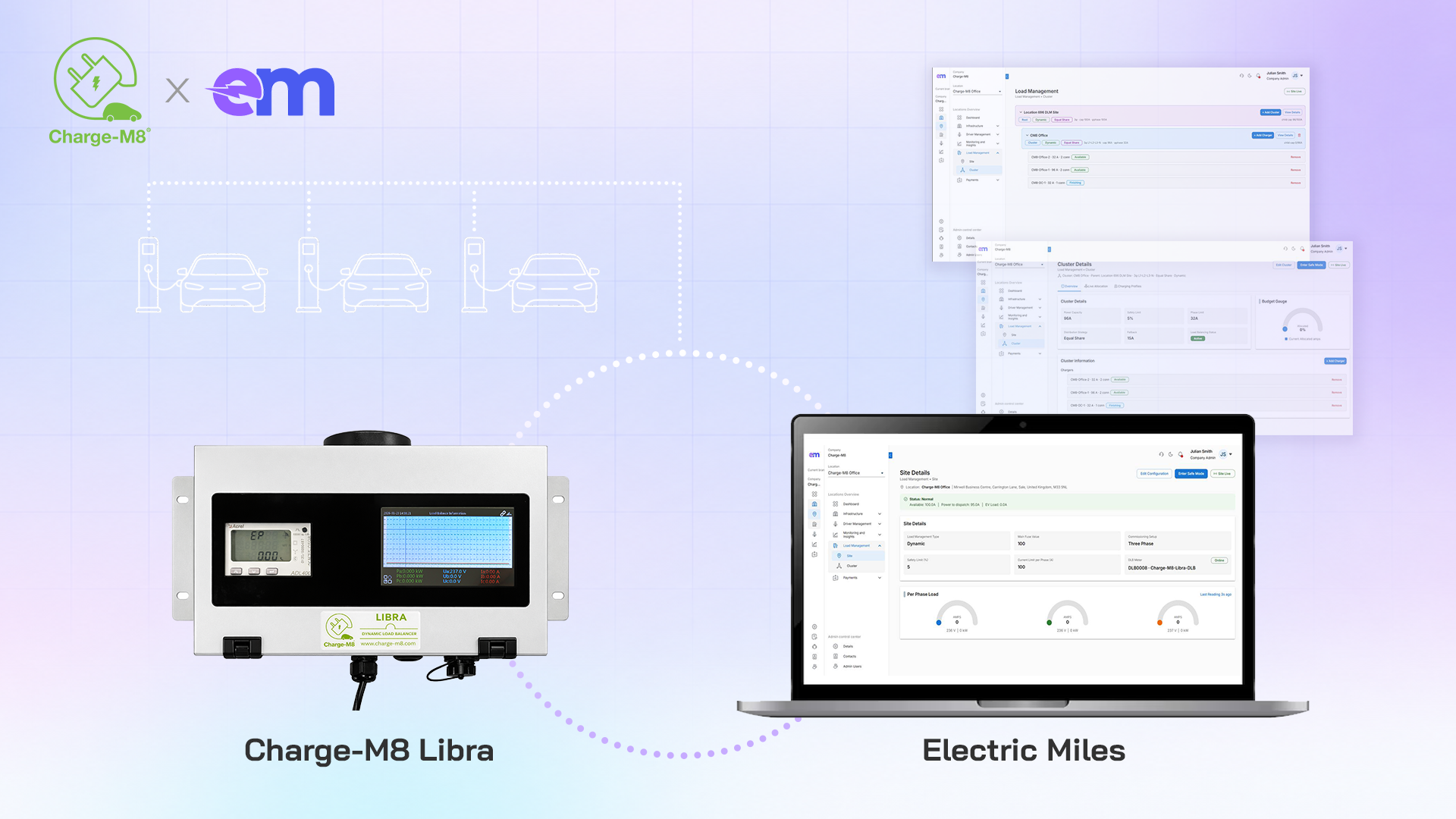 Charge-M8 Libra dynamic load balancer integrated with Electric Miles emPACT CPMS and SmartFlex